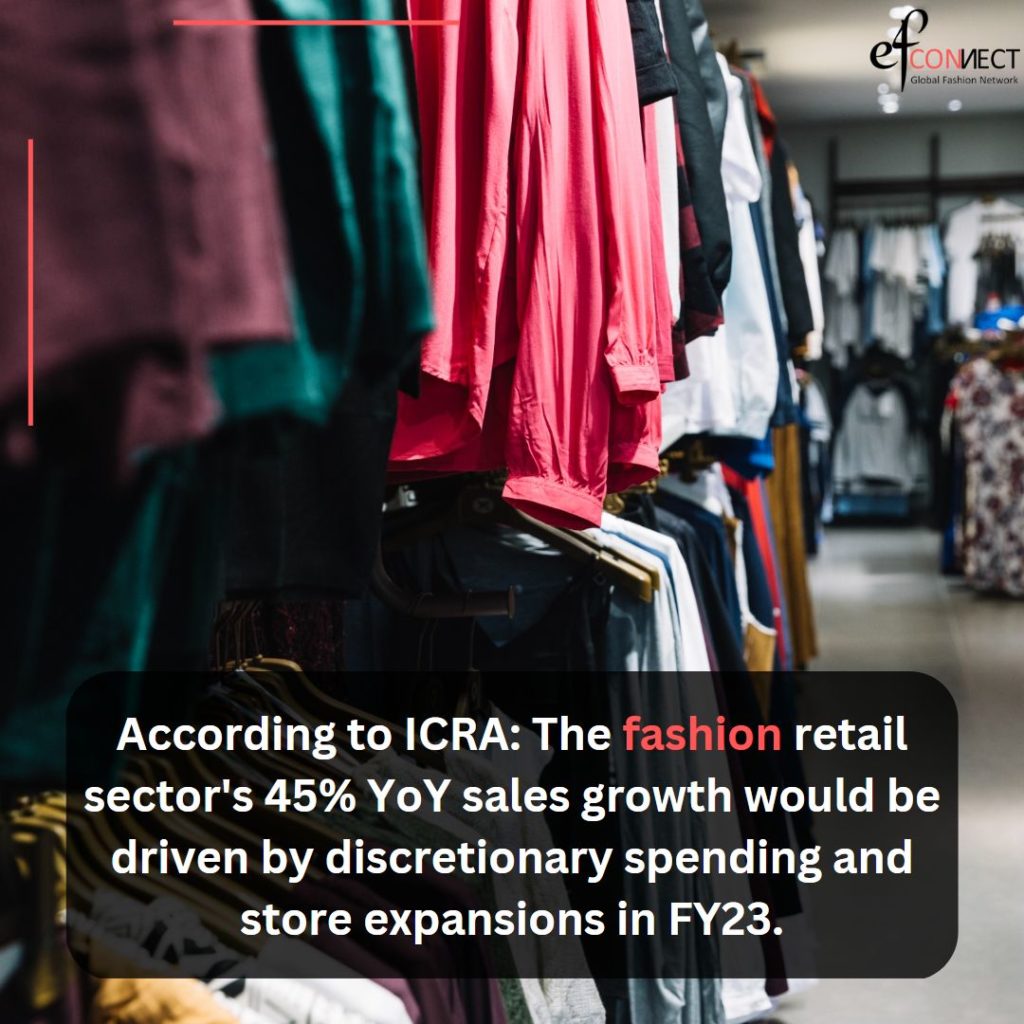 According to ICRA: The fashion retail sector's 45% YoY sales growth would be driven by discretionary spending and store expansions in FY23.